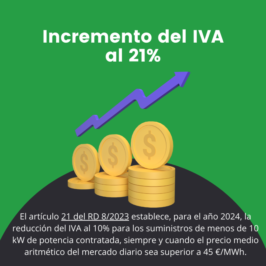 Incremento del IVA al 21%